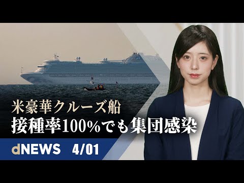 春爛漫！隅田公園で桜が見ごろ▼ロシア軍、東部転進でも劣勢なら大量破壊兵器の使用も＝参議院参考人▼ 法輪功迫害報告「食道は切り開かれていた…」 米議員、中国共