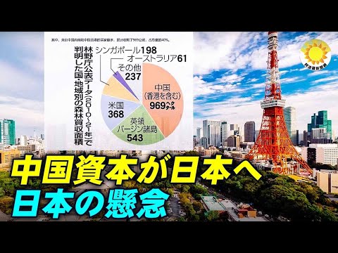10年間四倍増？ 「海外へ脱出する」捷径 中国資本がここに押し寄せる